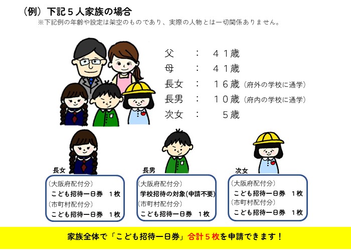 市町村配付分イメージ