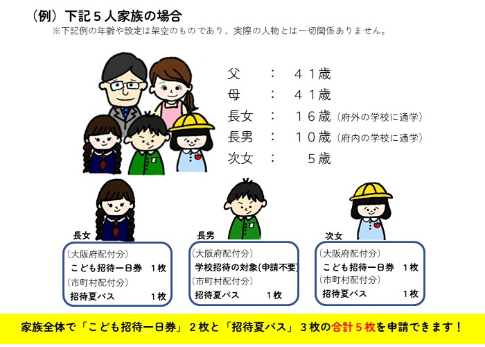 市町村配付分イメージ
