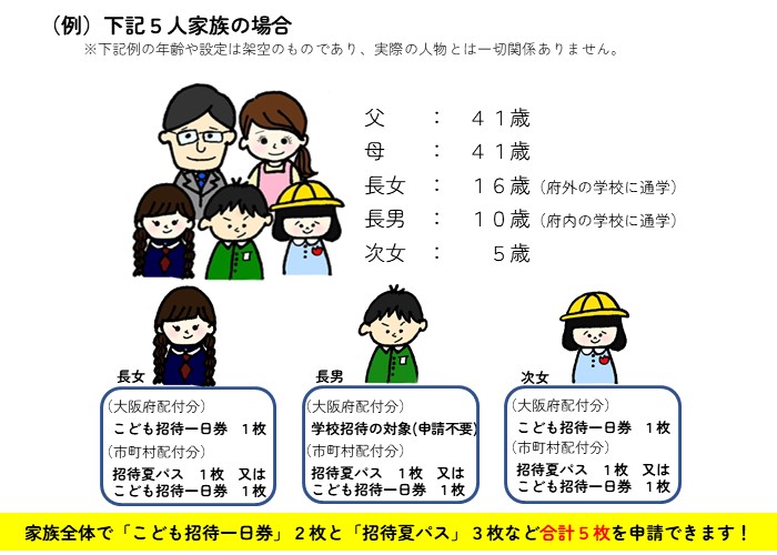 市町村配付分イメージ