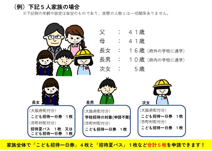 市町村配付分イメージ