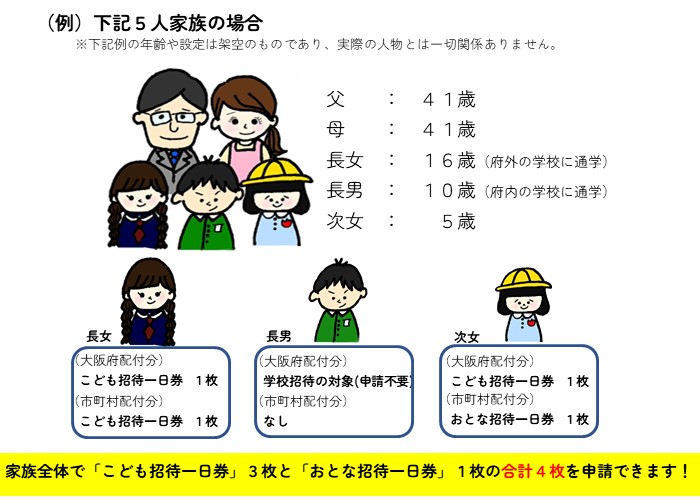 市町村配付分イメージ