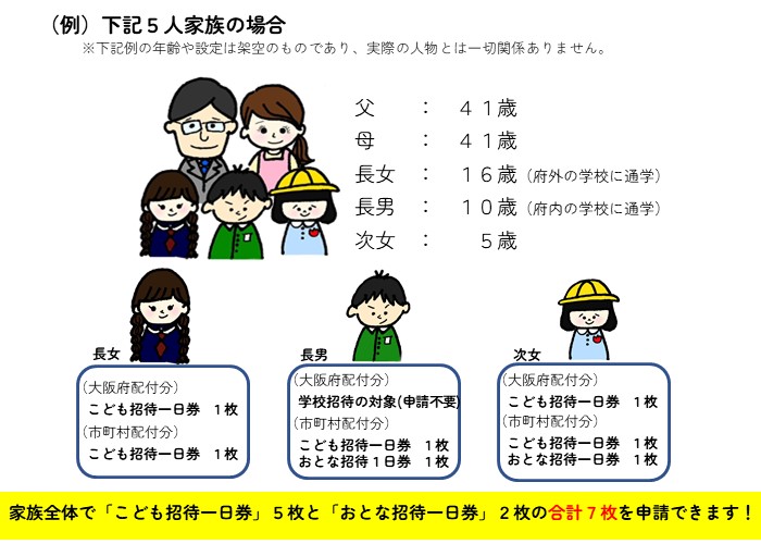 市町村配付分イメージ
