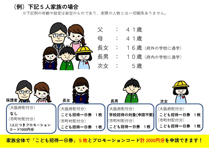 市町村配付分イメージ