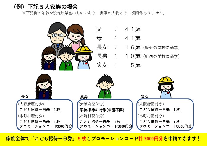 市町村配付分イメージ